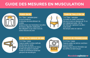 guide-des-mesures-musculation-femme-1024x663
